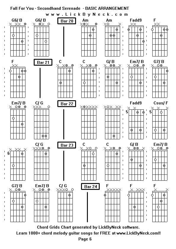 Chord Grids Chart of chord melody fingerstyle guitar song-Fall For You - Secondhand Serenade  - BASIC ARRANGEMENT,generated by LickByNeck software.